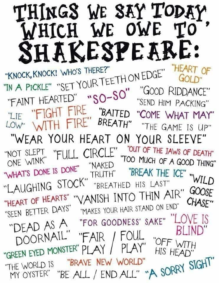 Shakespeare Quotes 1